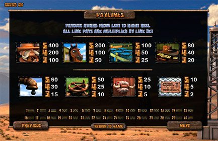 Бесплатный игровой автомат Черное Золото играть онлайн