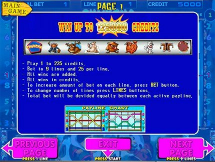 Бесплатный игровой автомат Chukcha играть онлайн