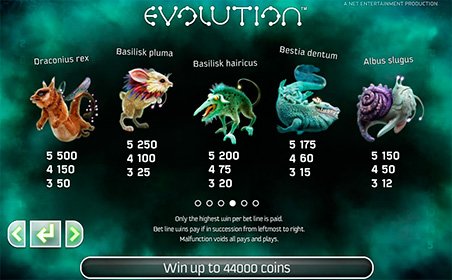 Бесплатный игровой автомат Evolution играть онлайн