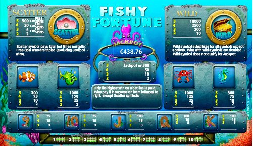 Играть игровой автомат Рыбная Удача бесплатно без регистрации