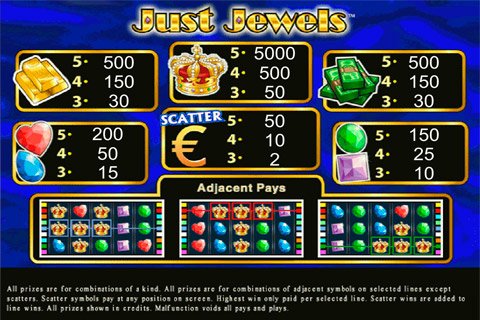 Игровой автомат Just Jewels таблица выплат