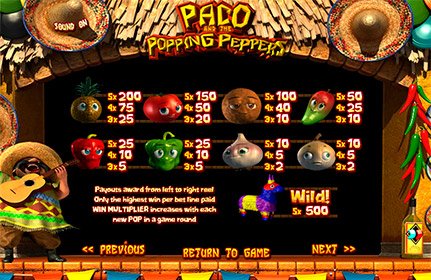 Играть игровой автомат Paco and The Popping Peppers бесплатно без регистрации